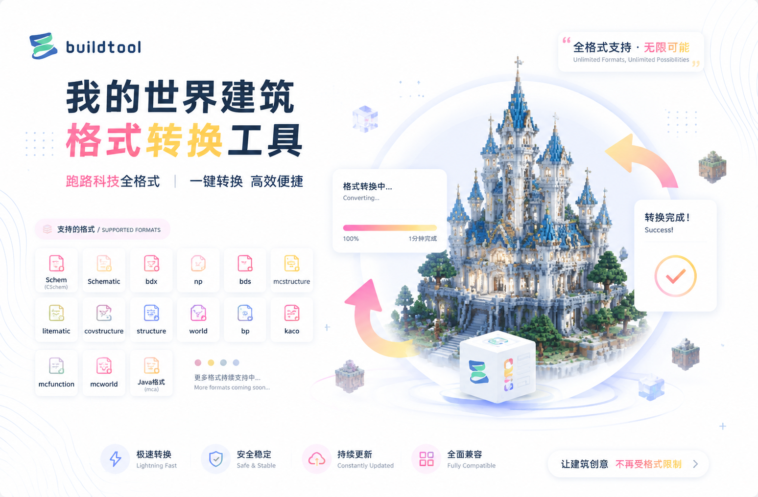 我们支持的格式？